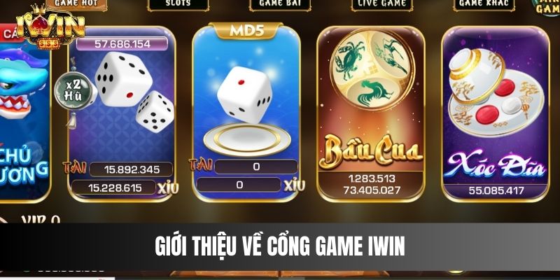 Giới thiệu về cổng game IWIN